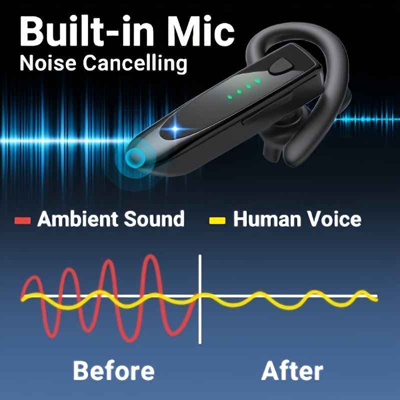 Wireless Earpiece V5.3 Wireless Handsfree Headset with Microphone 29Hrs Playback Headset 180 Hrs Standby Time for iPhone Android Samsung Laptop Trucker Driver (Black)