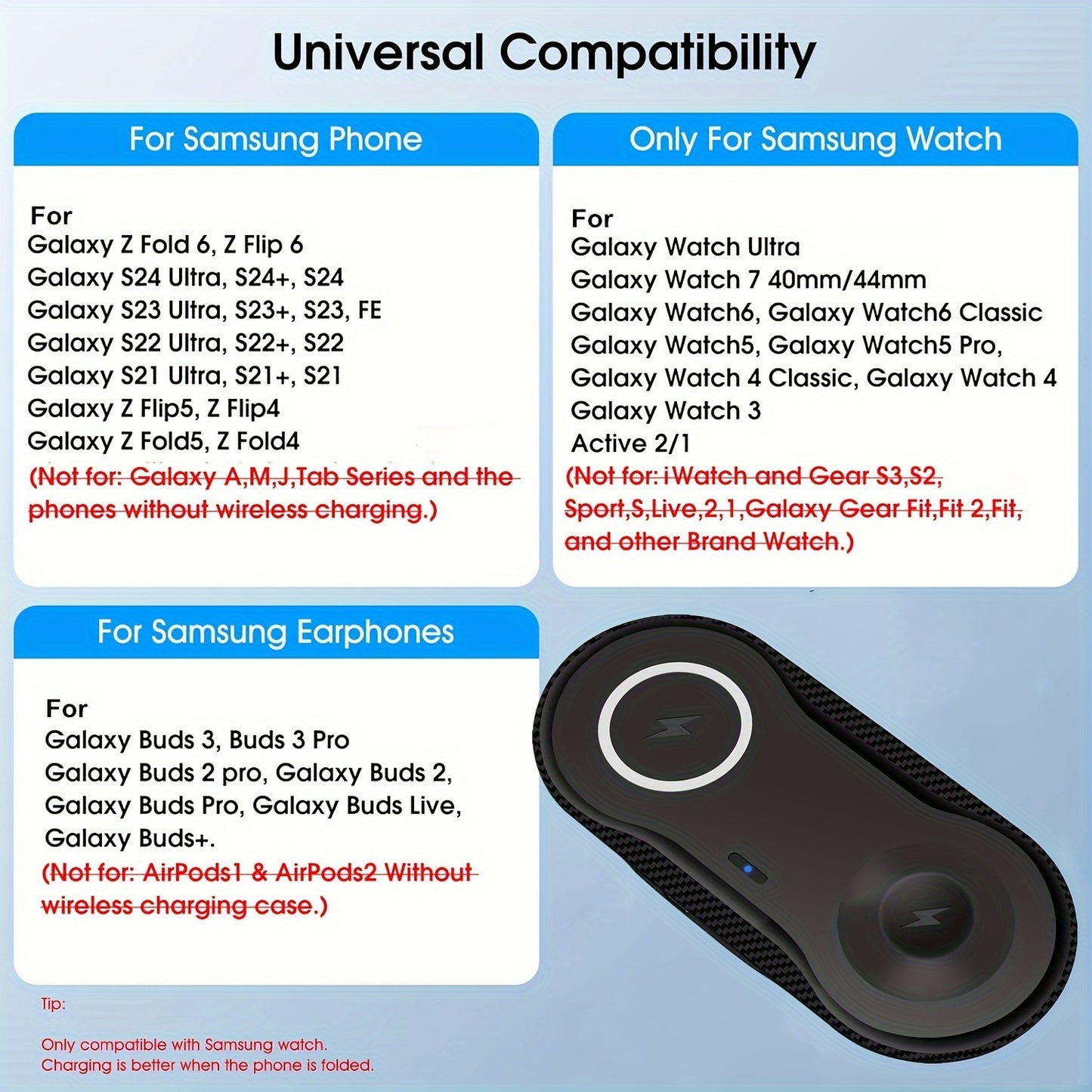 2-in-1 Fast Wireless Charger Mat - Dual Charging Pad for Galaxy Devices