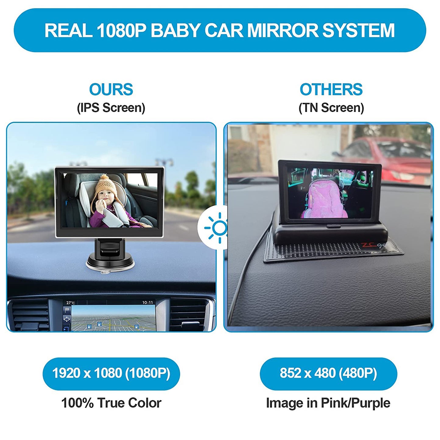 HD car baby monitor showing clear 1080p images for safe travel with your baby.