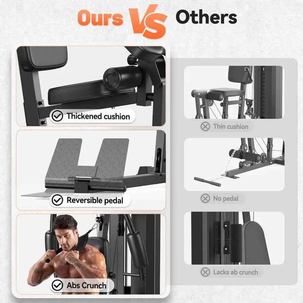 Home Gym,Workout Station with 154LBS Weight Stack, Exercise Equipment for Full Body Traning with Pulley System