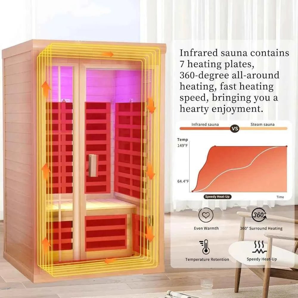 Home Infrared Sauna for Relaxation