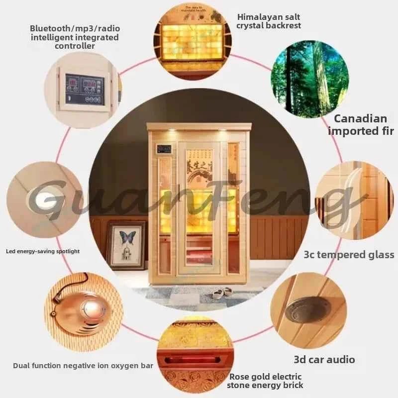 Home Sauna Room for Relaxation
