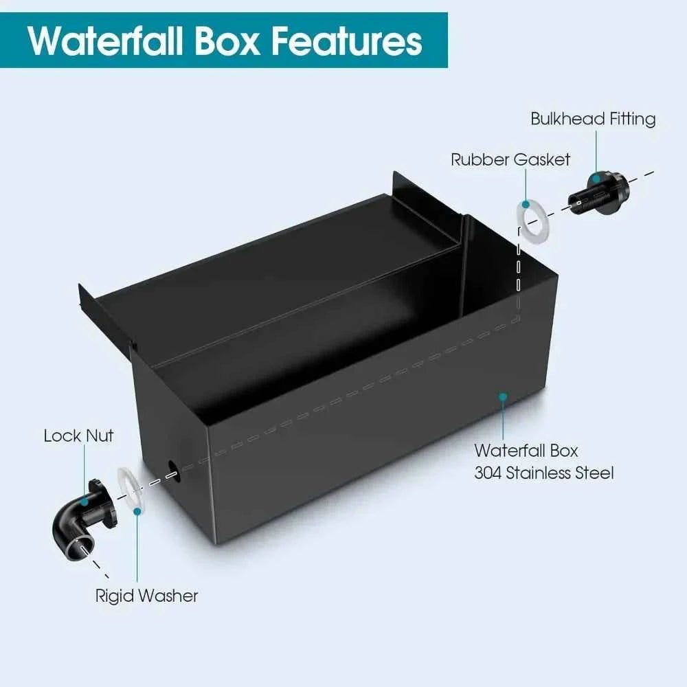 Pond Waterfall Box with Pump Kit, 304 Stainless Steel Pond Waterfall Spillway Pump for Ponds, Pond Spillway Corrugated Tubing