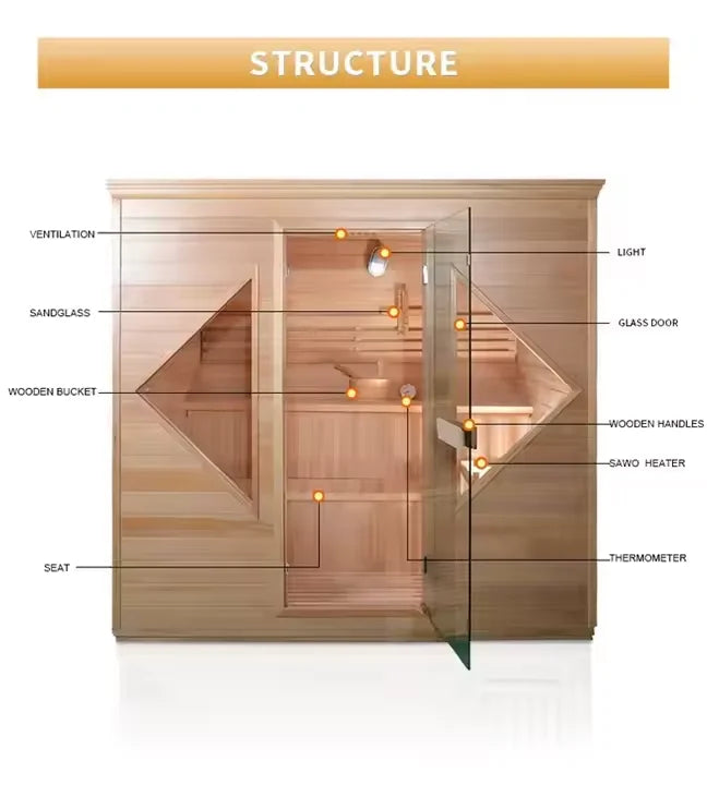 Premium Red Cedar 3 Person Sauna