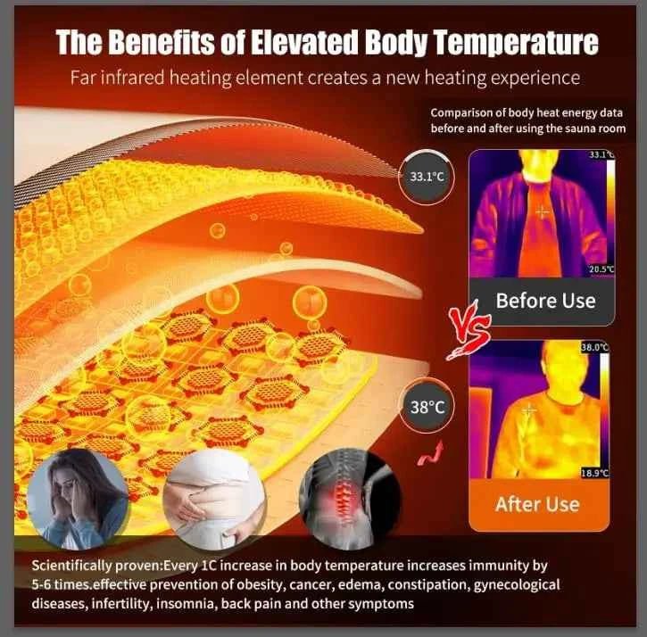 1 - Person Infrared Sauna with 7 - Color Treatment Lamp - Classical Wearable