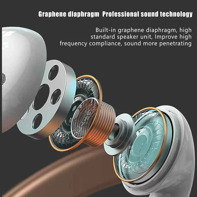 True Wireless Earbuds - BOSE Ultra AP05 | High-Res Audio | Bluetooth 5.3