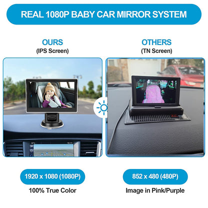 HD Car Baby Monitor with 4.3 Inch Display