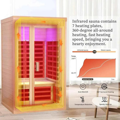 Home Infrared Sauna for Relaxation